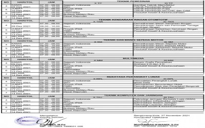 JADWAL MATA PELAJARAN PENILAIAN AKHIR SEMESTER 1 (PAS 1)
