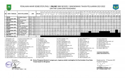 JADWAL PENGAWAS PENILAIAN AKHIR SEMESTER 1