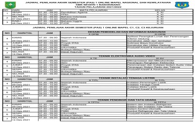 JADWAL MATA PELAJARAN PENILAIAN AKHIR SEMESTER 1 (PAS 1)